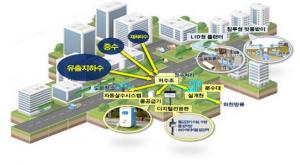 서울시, '스마트물순환도시 조성사업' 공모