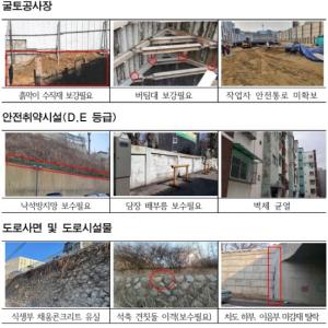 서울시, 해빙기 대비 재난취약시설 7622개소 점검