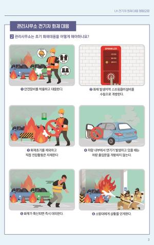 아파트 전기차 화재 시 안전한 대응요령은…국토부·LH, 매뉴얼 발간