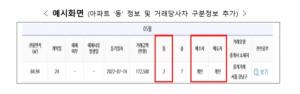 13일부터 아파트 실거래 정보 '동'까지 공개