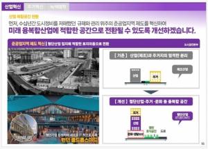 서울 서남권, 직·주·락 미래첨단도시로…도시 대개조 본격화
