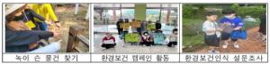 환경부, '2023년 어린이 환경보건 우수사례 시상식' 개최